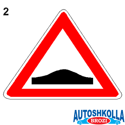 Sinjalet e rrezikut